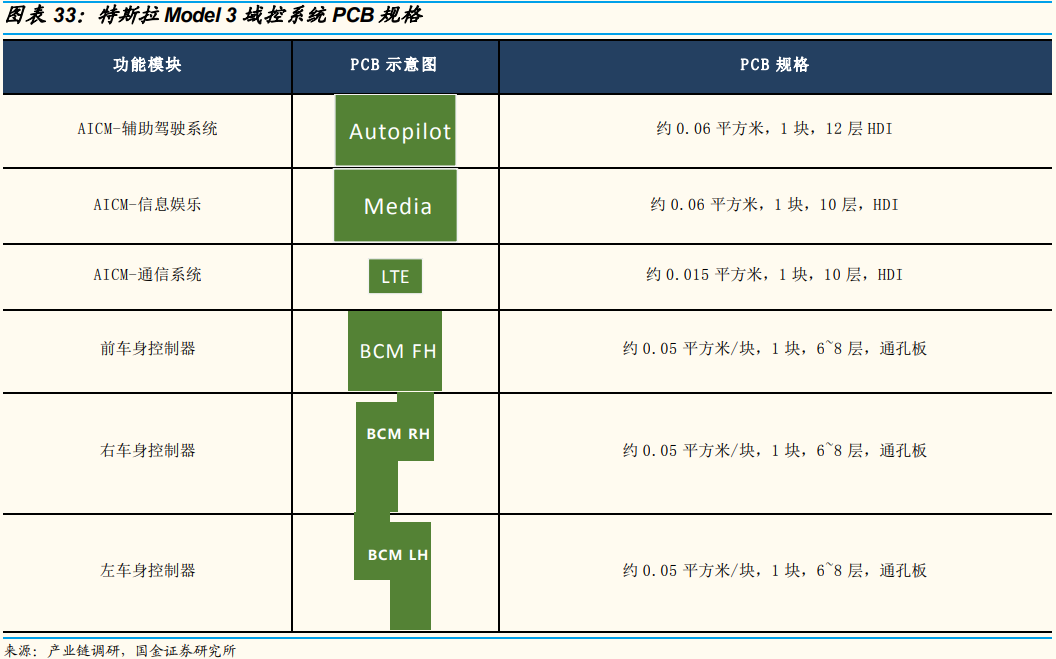 C3088C6E-BA9F-4b7e-8529-1EECD395AF1E.png C3088C6E-BA9F-4b7e-8529-1EECD395AF1E.png